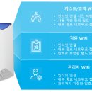 오르비에터 이미지