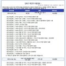 강북구청 이미지