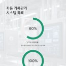 마곡 행정사 사무소 이미지