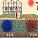 지엔에스엔지니어링 이미지