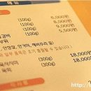 (주)초원식품 이미지