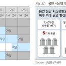 다올환경산업 이미지