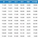 발전소맑음 태양광발전소 이미지