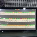 김포정원골프연습장 이미지