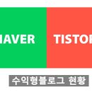 센스애드