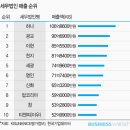 광교세무법인 이미지