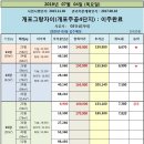 태양금강공인중개사사무소 이미지