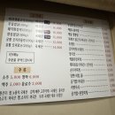 돈미정숯불갈비