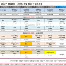 핏다이어트캠프 이미지