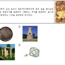 흥덕사5교 | 00 문화 통시적 사찰 불교 승려 도교 기타신앙 (의학은 실학쪽) #30