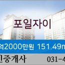 자이안치과의원 이미지