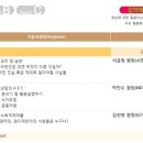 (주)네오엠에스 이미지