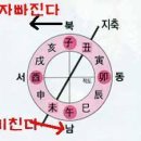 지축미가