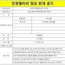 김포 금빛수로 (돼지갈비집) 일요라이딩(2024년5월5일) 이미지