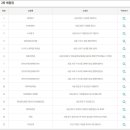 천하24시마트 이미지