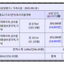 오동마을회관 이미지