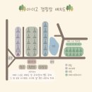 청도 오토캠핑장 I GO 파쇄석 후기(노키즈존, 애견동반 가능)
