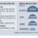 삼성종합상사 - 태안군 중앙로 47 | 삼성종합상사
