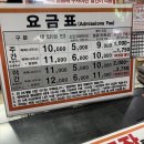휘경70 | 동대문구사우나 휘경인삼사우나 내돈내산 솔직후기