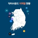 닥터보청기 - 남양주시 퇴계원로 46-1 | 닥터보청기