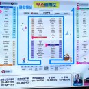 삼해주약주 | 고양시 일산 막걸리축제 2025 방문 Tip 5와 추천 부스