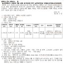 복지근린공원 이미지