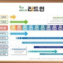 다독정독리드인독서학원