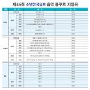 (18.09.20.~09.22.) 제46회 소년한국일보 음악 콩쿠르 공고 이미지