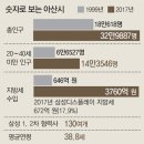 아산탕정 삼성디스플레이, QD OLED 투자 &#39;&#39;규모 크고 장기간 지속&#39;&#39; 이미지