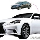 자동차성형외과 이미지