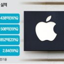 태광바이오