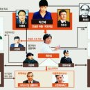 38광고사 이미지