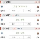 OK가스 이미지