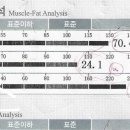 오아스한의원 이미지