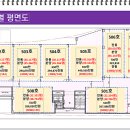 부일프라자