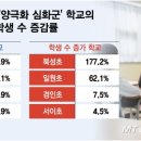 서울역삼초등학교 이미지