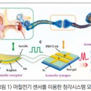 뉴로모픽용 오감인식 센서의 선도기술동향 이미지