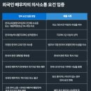 베트남 신부검증과정에서 신랑을 만나기전에 미리 &#34;한국어를 공부한 신부는무조건 걸러라&#34;고 이미지