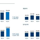게임공간 이미지