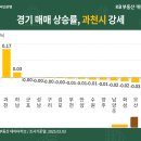 하남-덕풍-덕풍8호 이미지