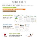 패밀리짐 이미지