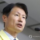 안전총괄과 뒤 이미지