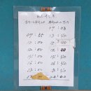 화곡2리 이미지