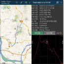 경기둘레길 여주32코스 이미지