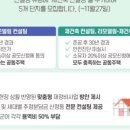 지연컨설팅 이미지
