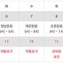 광교센트럴가정의학과의원 네이버블로그