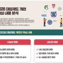 이산국어