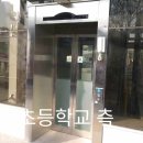 팔달육교 이미지