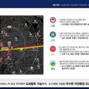 더포르테 이미지