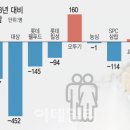 자연푸드시스템 이미지
